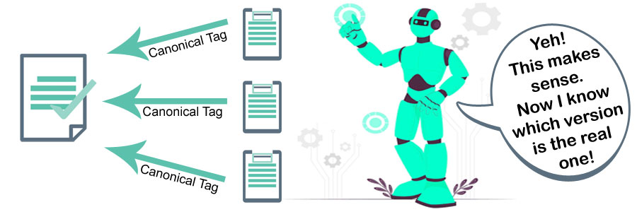 Canonical Tag